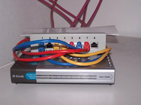 Patch-Panel und Switch